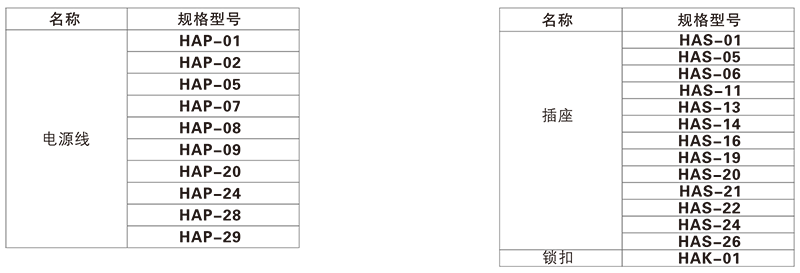 鴻寶技術參數(shù).png